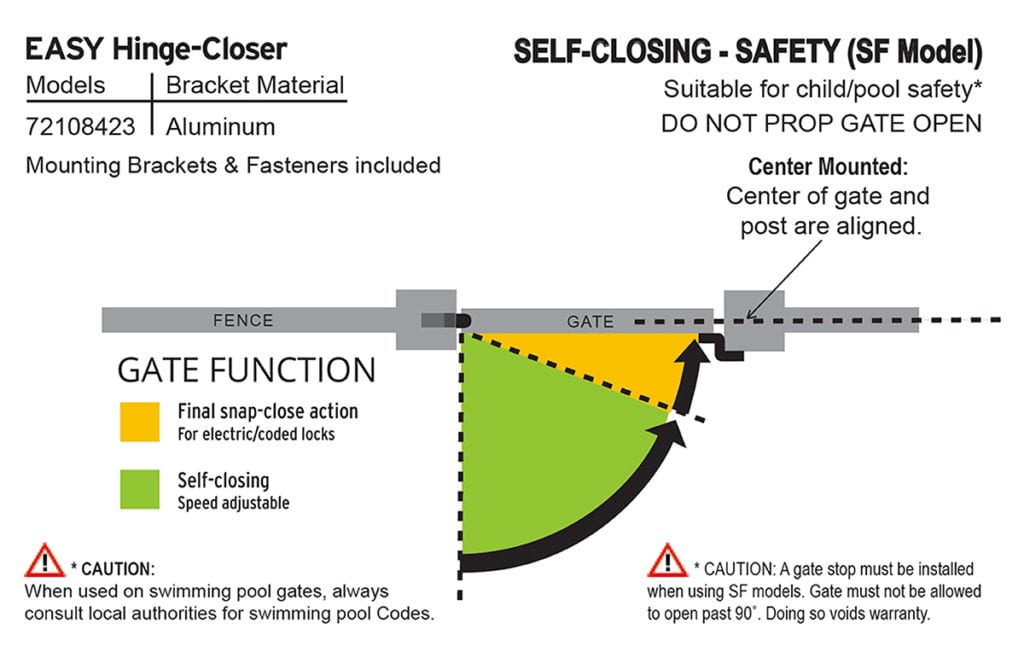 SureClose Easy Hydraulic Closer Outlaw Industries